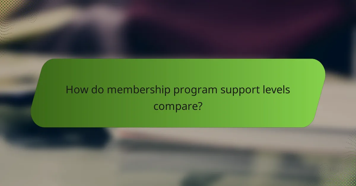 How do membership program support levels compare?